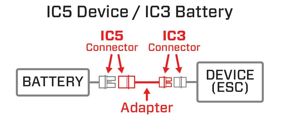 Spektrum SPMXCA507 SMART IC3 Battery To IC5 Device Adapter 4 Spektrum SPMXCA507 SMART IC3 Battery To IC5 Device Adapter - Image 2